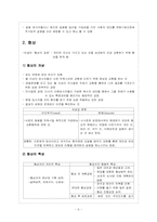 [간호학] 갈등관리-8