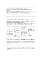 고위험 집단 정신간호(폭력과 학대 피해자 간호)-11