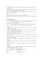 고위험 집단 정신간호(폭력과 학대 피해자 간호)-14