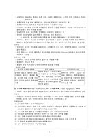 후천성 판막질환과 간호-4