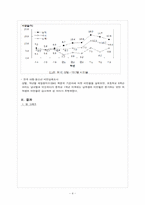 [간호학] 아동비만의 실태 및 대처방안-4