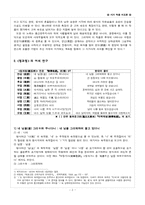 [시가작품] 정과정(鄭瓜亭)-3