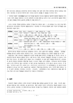 [시가작품] 정과정(鄭瓜亭)-15