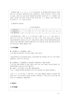 훈민정음의 표기법-4