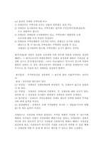 [물권법] 민법 제303조(전세권) 조문해석-2