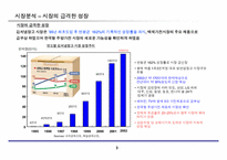 [마케팅관리][마케팅사례] 김치냉장고 마케팅사례-4