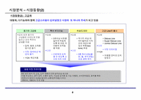 [마케팅관리][마케팅사례] 김치냉장고 마케팅사례-9