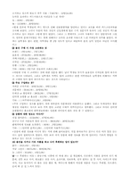 대학생의 소비문화-설문분석-4