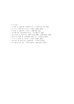 [중국사상사] 노자와 장자의 도-16