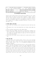 [중국역사] 아편전쟁에 대해서-4