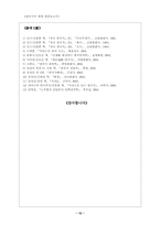 삼국지 리더쉽 레포트-12