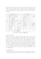 [생명복제] 인간복제 대한 찬반론-16