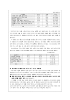 호주제폐지에 대한 분석-6