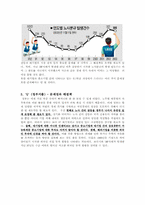 [경제발전론] 국민소득 2만불 시대를 열기위한 대처 방안-6