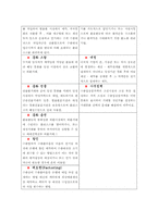 [국제금융] 우리나라 기업의 환리스크 관리기법 및 체계-3