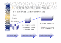 GE의 의사결정시스템- GE와 잭웰치 및 주요전략-13