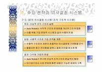 GE의 의사결정시스템- GE와 잭웰치 및 주요전략-14