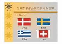 [영상매체론] 국기와 이미지-13