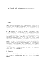 세일즈맨의죽음 관극기-1