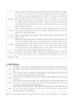 햄릿관극기 레포트-2