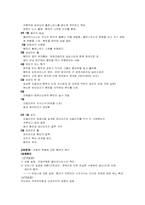 Hamlet 햄릿 관극기-2