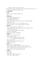 Hamlet 햄릿 관극기-3