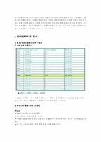 [영상매체론] 한국영화의 붐과 영화산업이 나갈방향-4