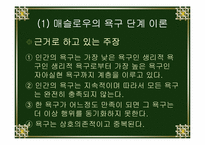 리더십과 동기부여-4