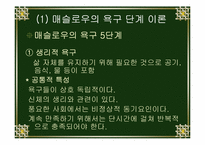 리더십과 동기부여-5