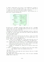 [경영학] 계획수립의 절차와 유형 그리고 경영전략-11