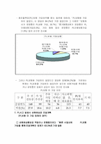 [경영학원론] PL법의 발효로 기업이 어떻게 대응하고 있는가-14