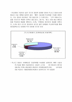 [경영학원론] PL법의 발효로 기업이 어떻게 대응하고 있는가-15