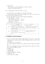 [조직구조] 조직화와 조직구조의 유형 그리고 현대의 경영조직-3