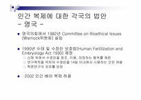 [생명의료윤리] 인간복제에 대한 윤리적인 문제-15