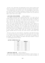 [환경오염] 환경호르몬에 대해서-17