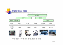[현대사회와과학] 신에너지와 연료전지-11