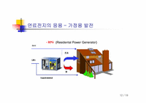 [현대사회와과학] 신에너지와 연료전지-12