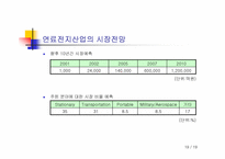 [현대사회와과학] 신에너지와 연료전지-19