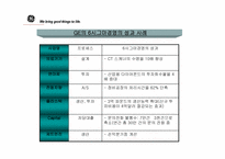[6시그마] 6시그마경영과 사례-20