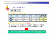 [경영정보시스템] 대한항공 웹사이트분석 및 기업분석-7