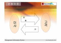 [경영정보시스템] 미샤 `BeautyNet` 웹사이트분석 및 기업분석-4