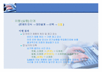 [경영정보시스템] 의사결정지원시스템-16