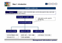 [경영정보시스템] 전자결제지급시스템- 전자상거래와 대금결제방식-5