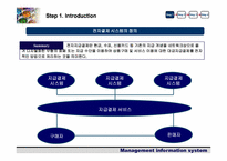 [경영정보시스템] 전자결제지급시스템- 전자상거래와 대금결제방식-6