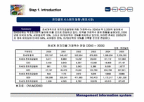 [경영정보시스템] 전자결제지급시스템- 전자상거래와 대금결제방식-8