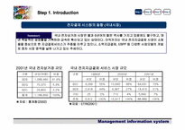 [경영정보시스템] 전자결제지급시스템- 전자상거래와 대금결제방식-9