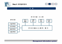 [경영정보시스템] 전자결제지급시스템- 전자상거래와 대금결제방식-15