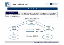 [경영정보시스템] 전자결제지급시스템- 전자상거래와 대금결제방식-18