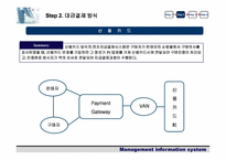 [경영정보시스템] 전자결제지급시스템- 전자상거래와 대금결제방식-19