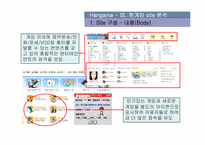 [경영정보시스템] 한게임 웹사이트분석 및 기업분석-9